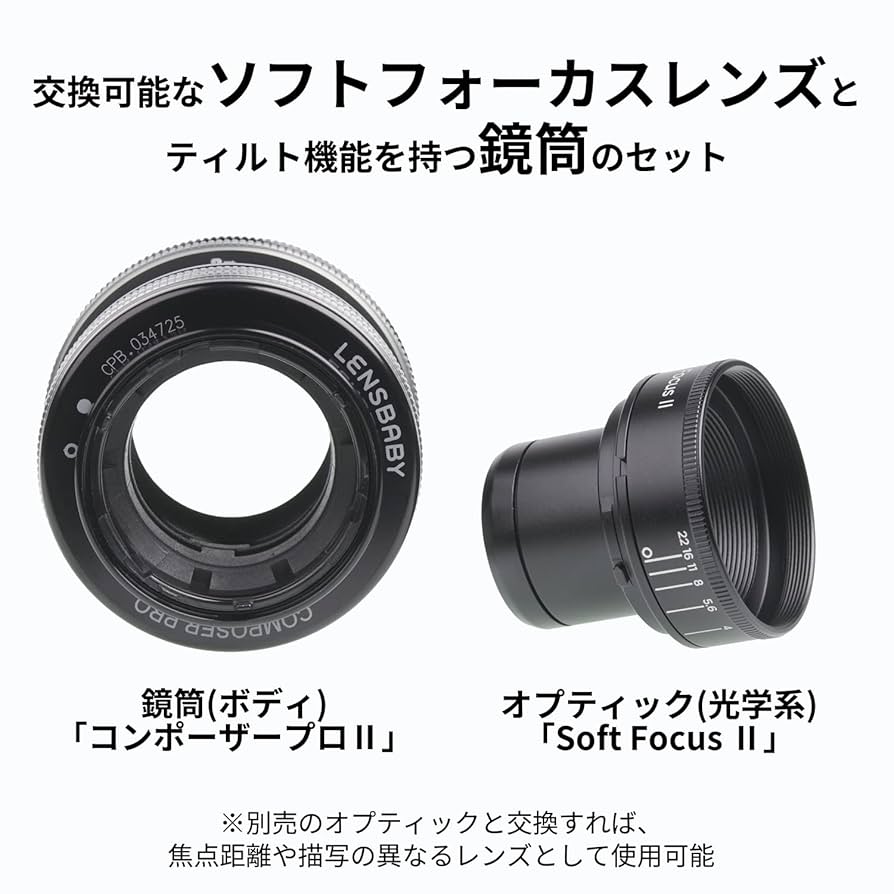 レンズ(単焦点) LENSBABY COMPOSER PRO2  for  Nikon F Lensbaby Composer Pro II with Sweet 35 Optic for Nikon F